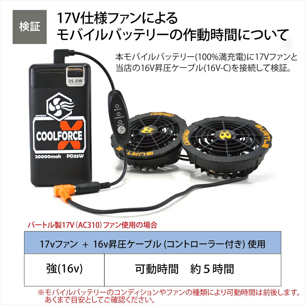 楽天市場】ワークマン WORKMAN WindCore 2025年モデル 19V WZ4560 対応