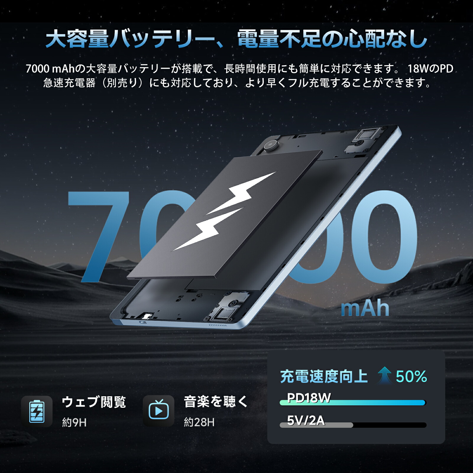 傷無し美品】11インチ iPlay60 Pro Android15 傷無し美品】11インチ