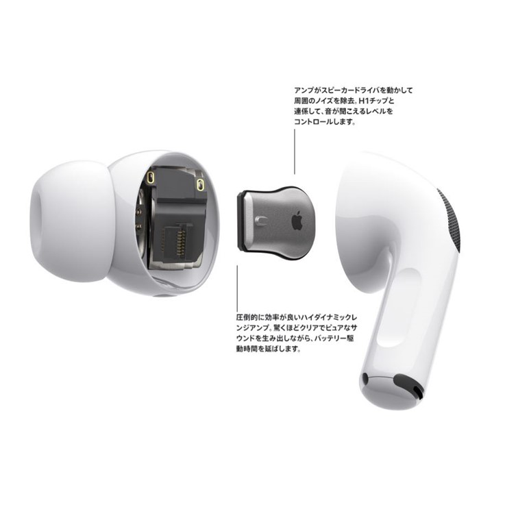 楽天市場】【保証未開始 未開封新品】 AirPods Pro MLWK3J/A 2021年