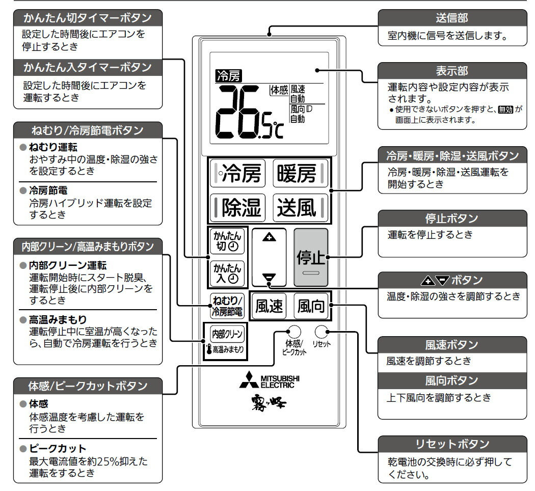 楽天市場】三菱 ルームエアコン 霧ヶ峰用 リモコン ACH241(M21 EHC 426