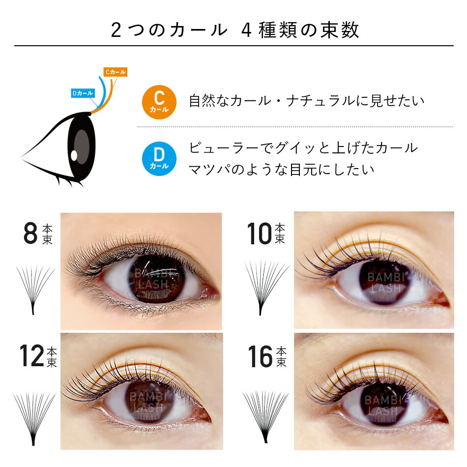 楽天市場】ナチュラル 【 バンビラッシュ 40束入り 】 まつげエクステ