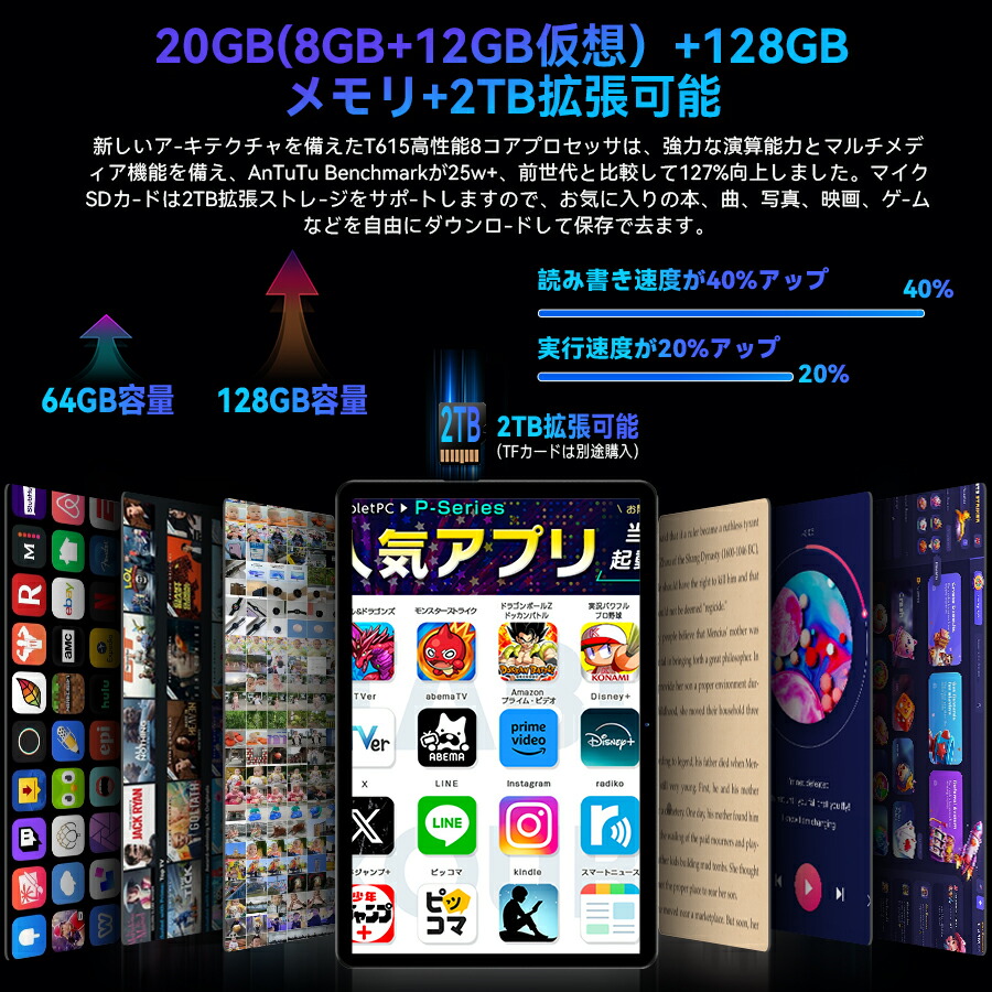 楽天市場】【クーポンで13999円+レビューで特典】Android16 タブレット