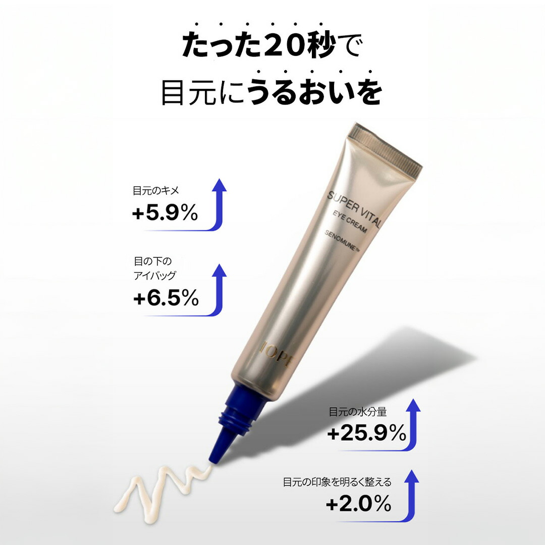 楽天市場】【 IOPE 公式 】 スーパーバイタル アイクリーム 25ml