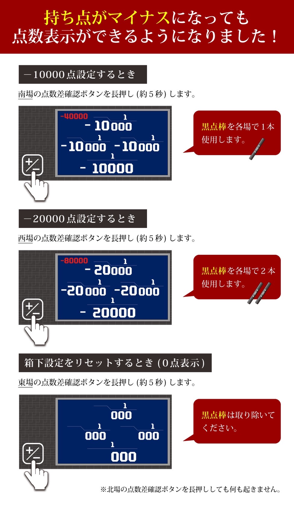 楽天市場】JP-EX COLOR専用黒点棒1本 : 全自動麻雀卓 AMOS公式ショップ