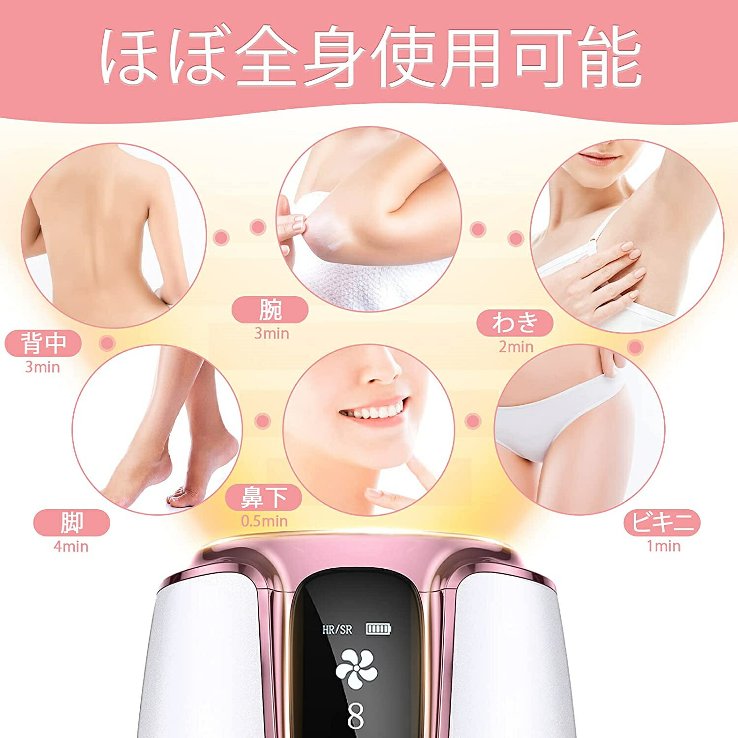 楽天市場】SNS人気 話題の 脱毛器 家庭用 全身使用可 8段階照射 男女