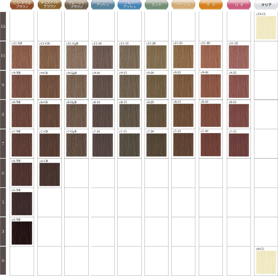 楽天市場】当日発送(土日祝除く) ミルボン オルディーブ クリスタル C