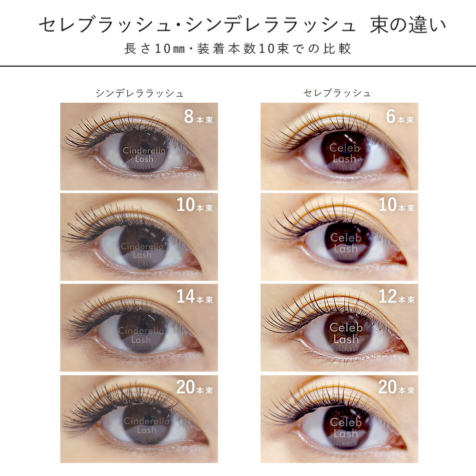 楽天市場】まつげエクステ マツエク マツエクセルフ プレミアムセレブ