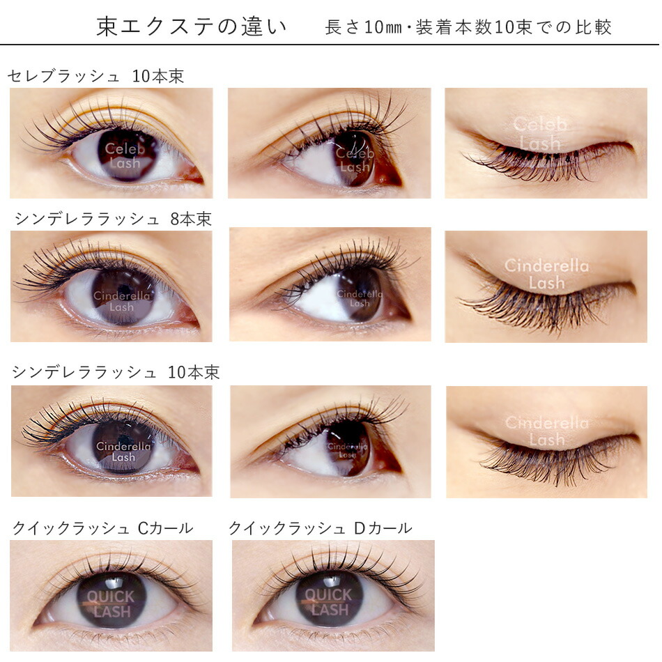 楽天市場】送料無料 マツエク セルフ 18点豪華セット スターターキット