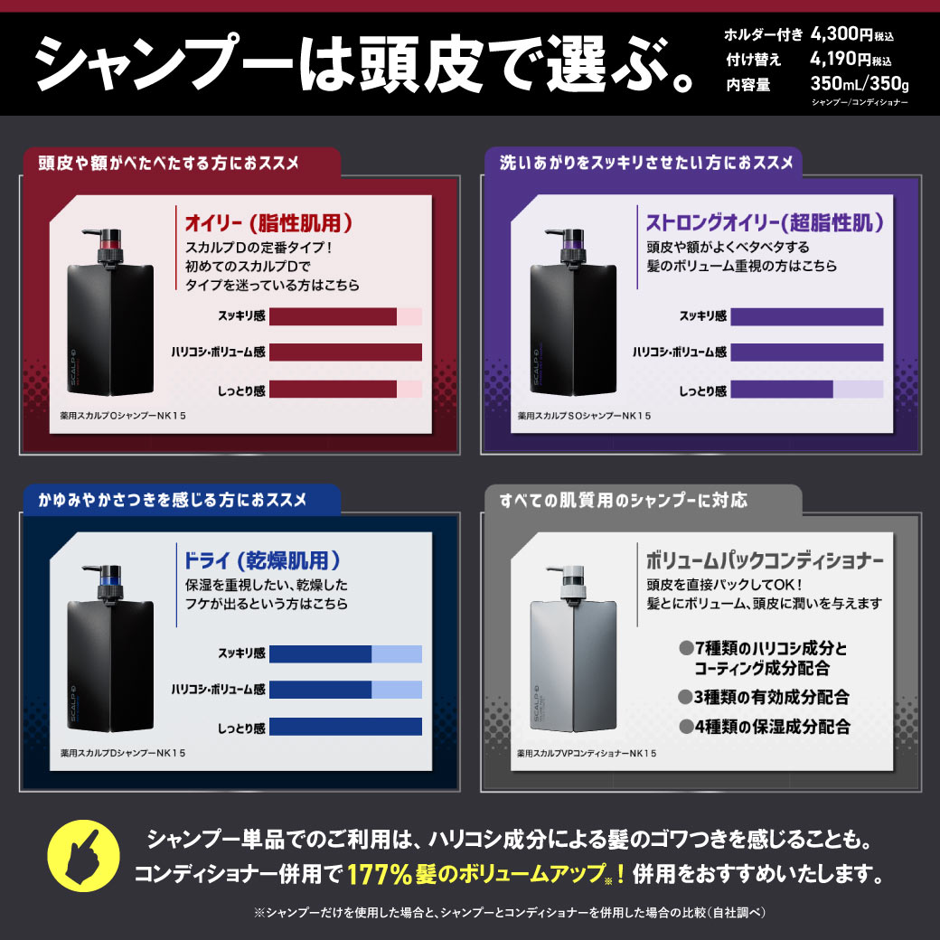 楽天市場】[医薬部外品]スカルプD 薬用スカルプシャンプー 付け替え用