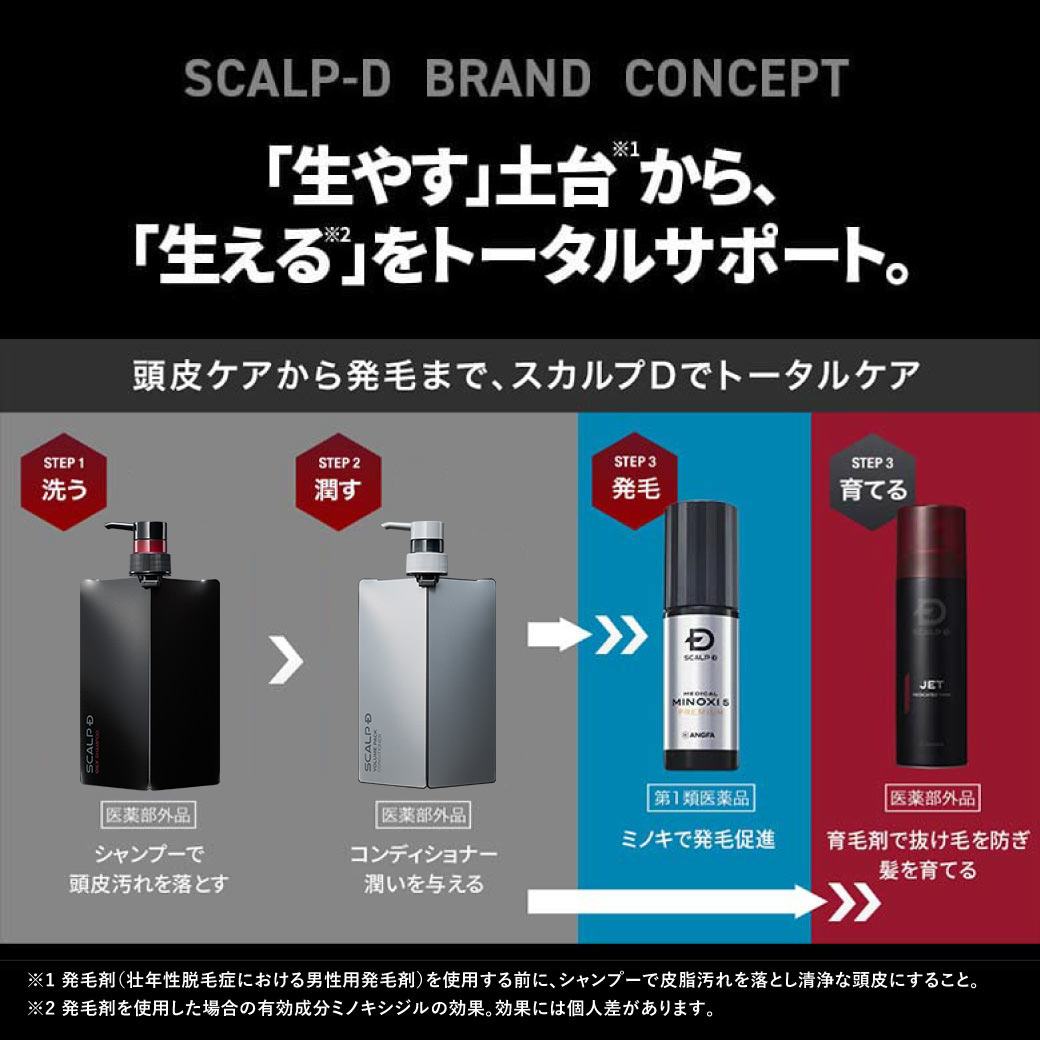 楽天市場】[医薬部外品]スカルプD 薬用スカルプシャンプー 付け替え用