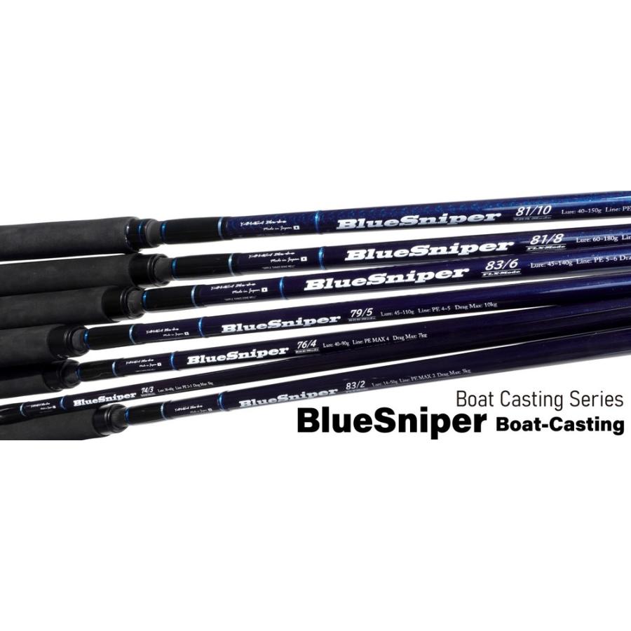 楽天市場】ブルースナイパー 81/8 ブラッキーの通販