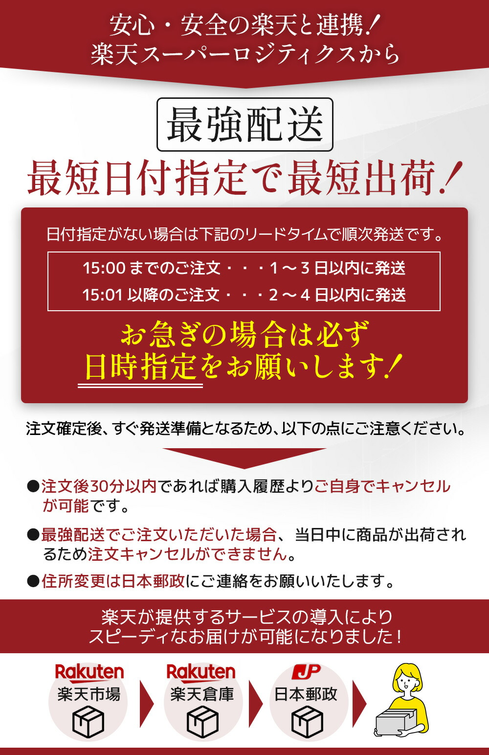 楽天市場】機動戦士ガンダムSEED 全巻 DVD アニメ TV版 全50話 1224分