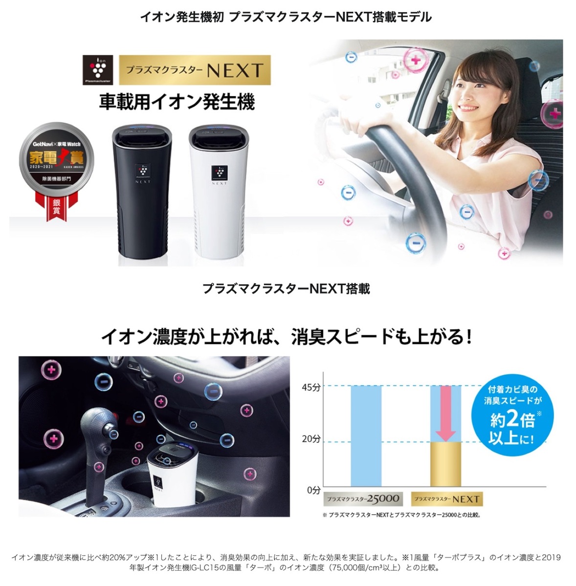 楽天市場】SHARP IG-MX15 プラズマクラスター イオン発生機 NEXT 50000