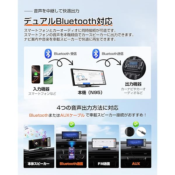 楽天市場】【送料無料】Vista 11インチ ポータブルディスプレイ