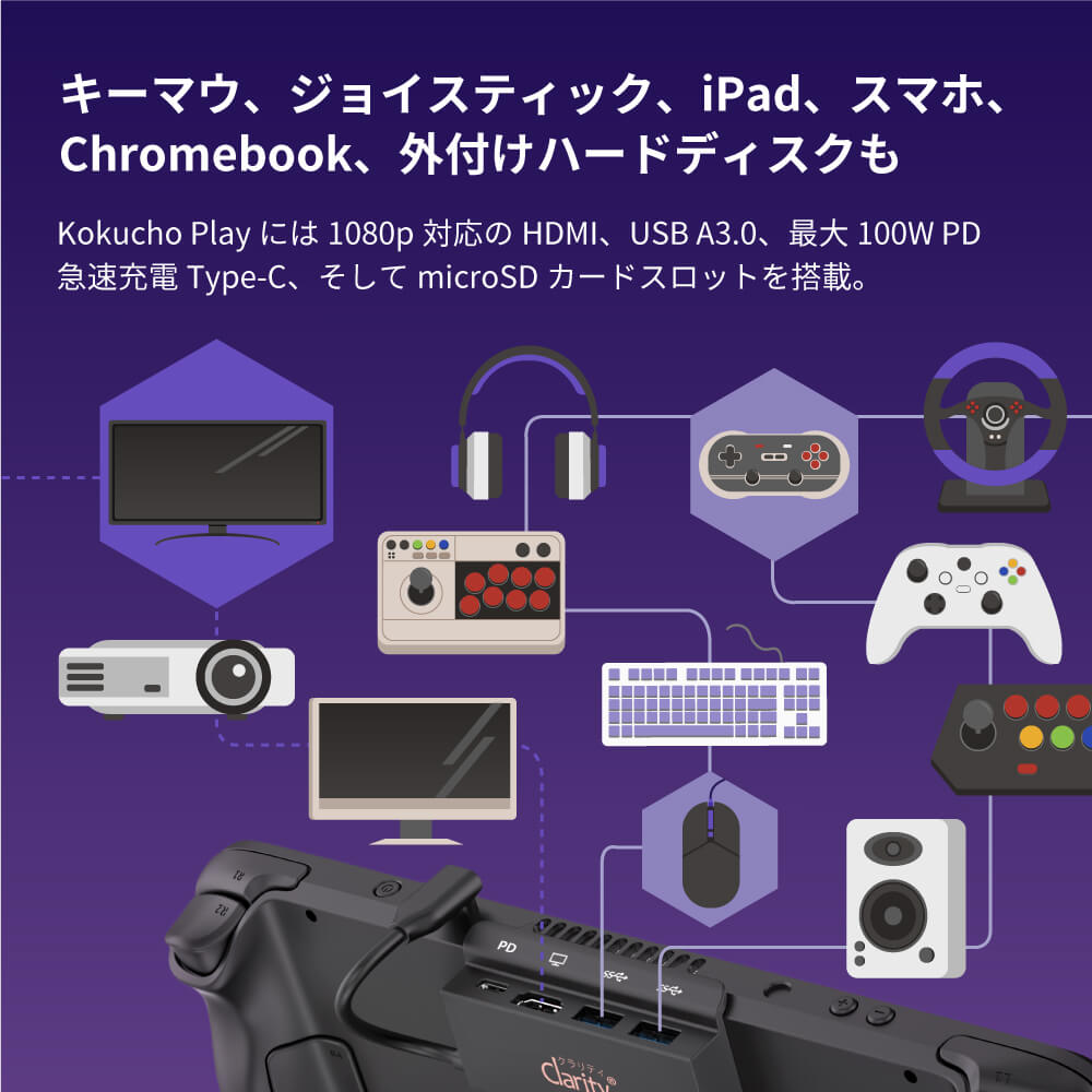 楽天市場】Clarity クラリティ Steam Deck用 ドック 100W PD充電 SD