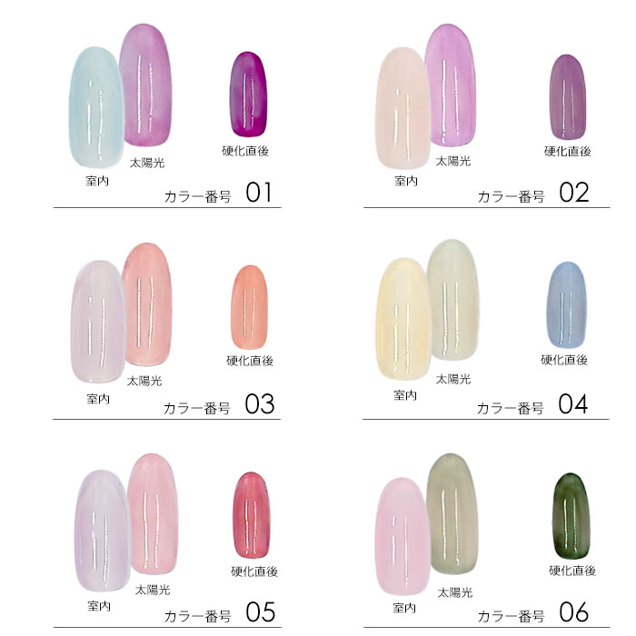 楽天市場】サンライトジェル たっぷり8g入り 全12色 【数量限定】 単品