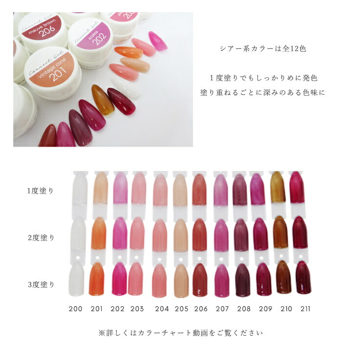 楽天市場】カラージェル シアー カラー 4g 単品 ネイル ニュアンス