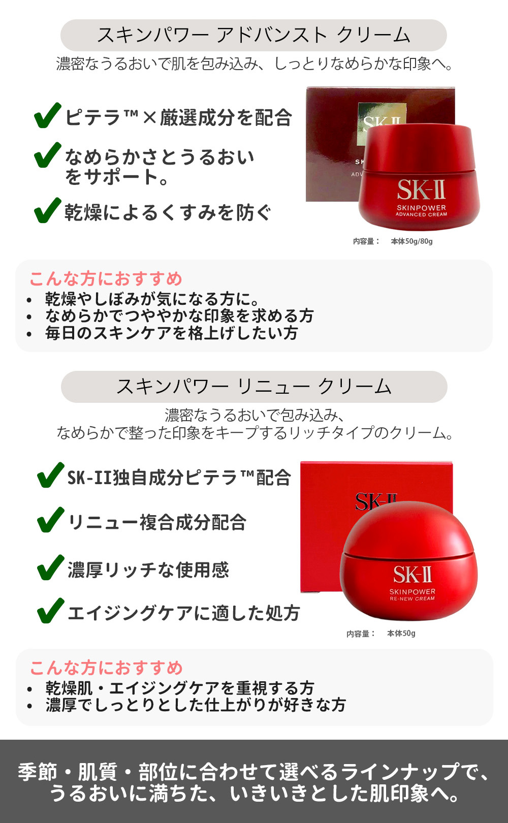 楽天市場】【25年製造 国内正規品】SK-2 スキンパワー アドバンスト
