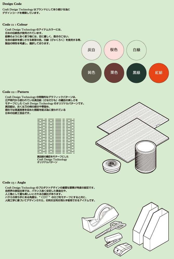 楽天市場】【メール便対応】 Pencil 鉛筆 HB3本セット Craft Design