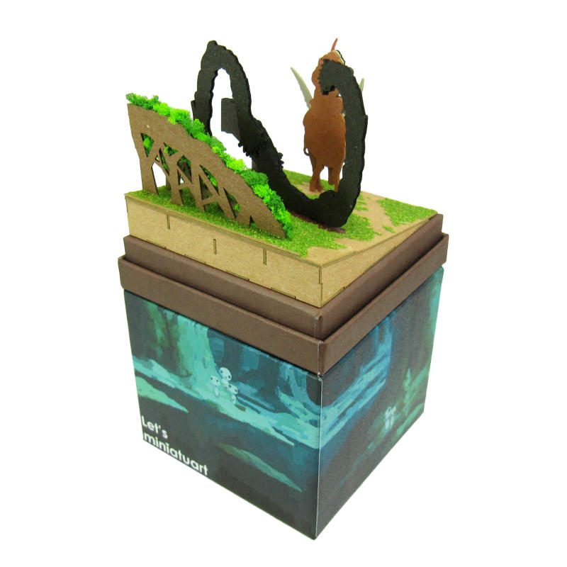 楽天市場】さんけい みにちゅあーとキット nonscale スタジオジブリ