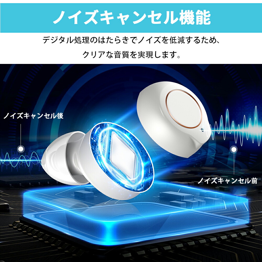 楽天市場】集音器 高齢者 充電式 ワイヤレス イヤホン型 両親 超軽量