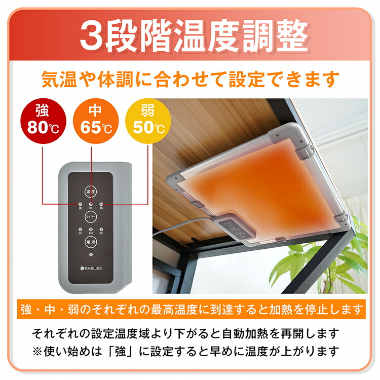 楽天市場】【送料無料】 デスクヒーター パネルヒーター 電気パネル