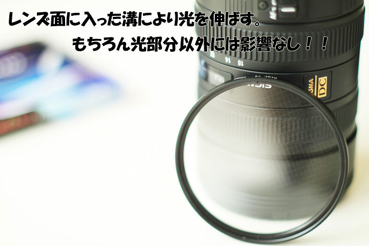 Sony レンズ 49mm フィルター径 SONYフルサイズ用レンズのフィルター径