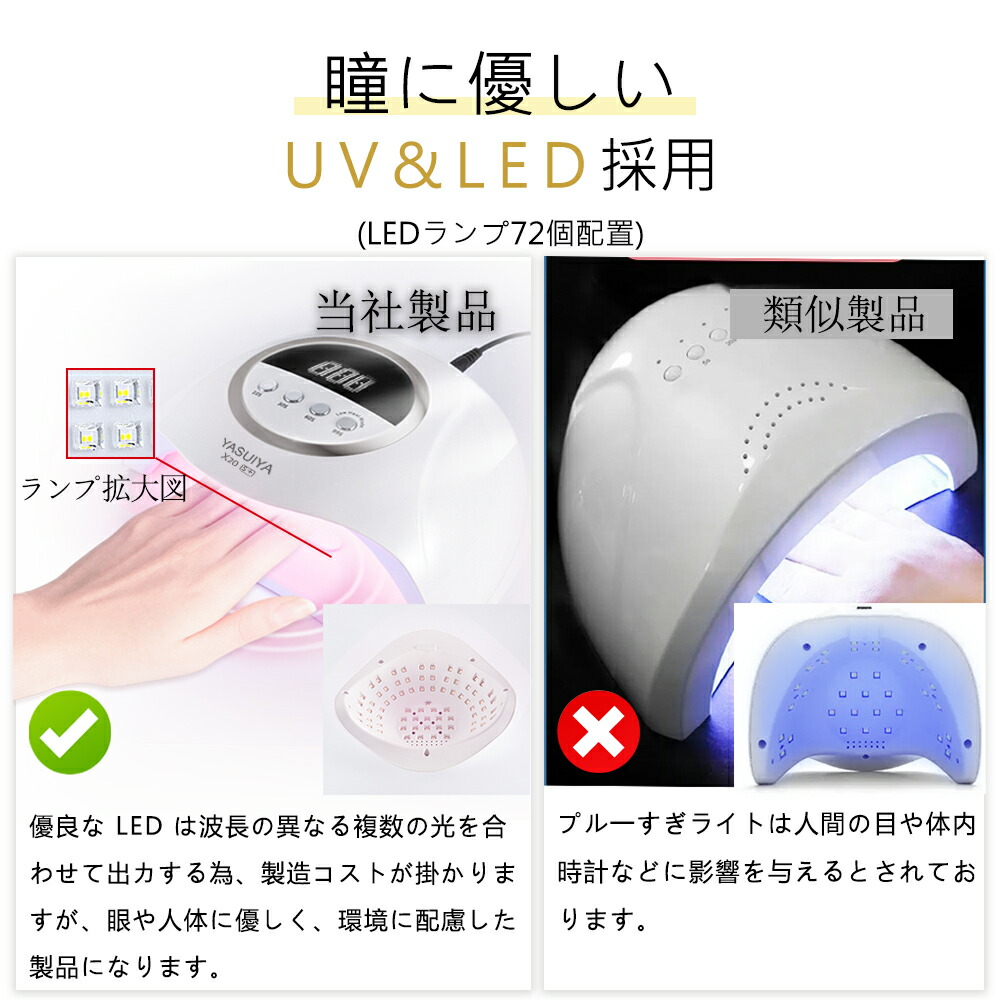 楽天市場】LED ＆ UV ジェルネイルライト 48W ジェルネイル 業界注目低