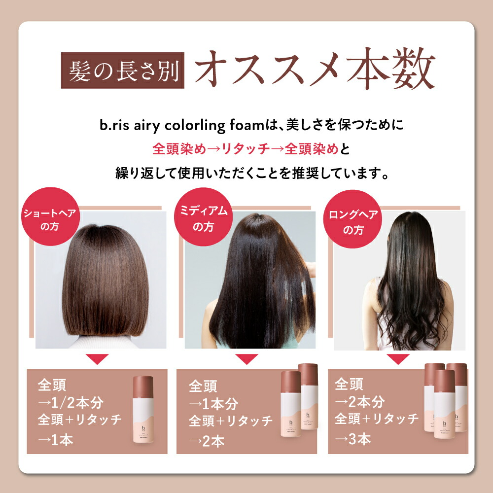 楽天市場】【楽天1位獲得】白髪染め [ 白髪染 泡 ムース ヘアカラー