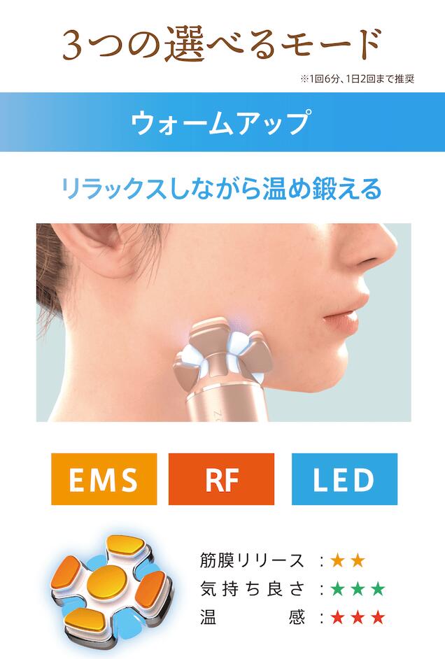 楽天市場】【A倉庫】正規品 ZOGANKIN BLOOM（ ゾーガンキン ブルーム