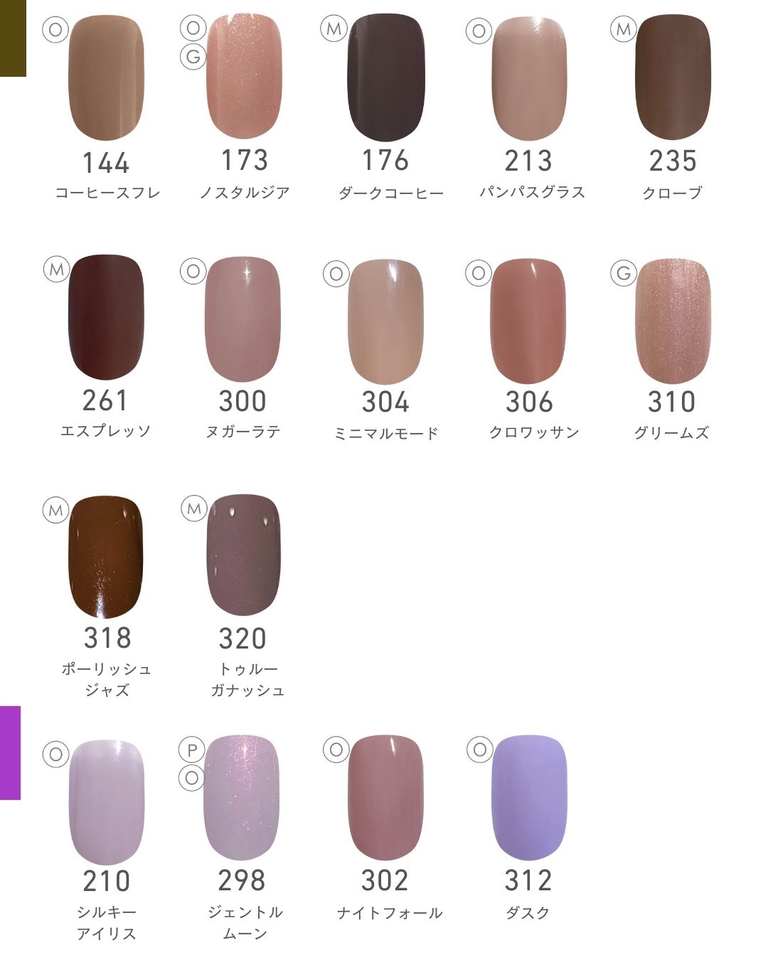 楽天市場】カラージェル 選べる3色セット プロメーカー発 爪を削らない