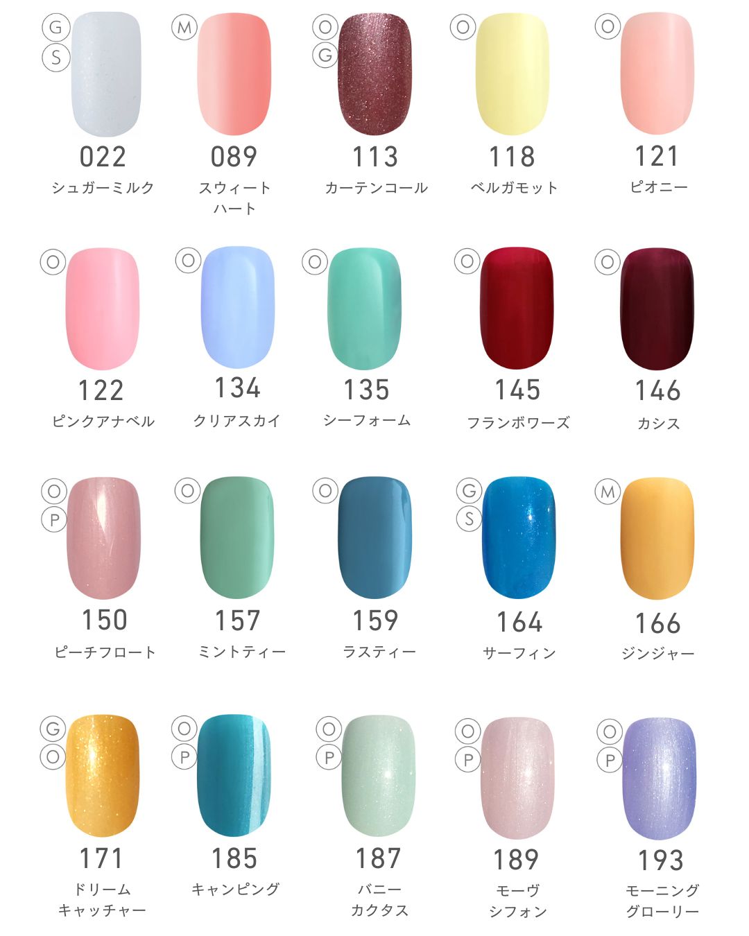パラジェルカラー パラライトセット para gel ネイルライトセット