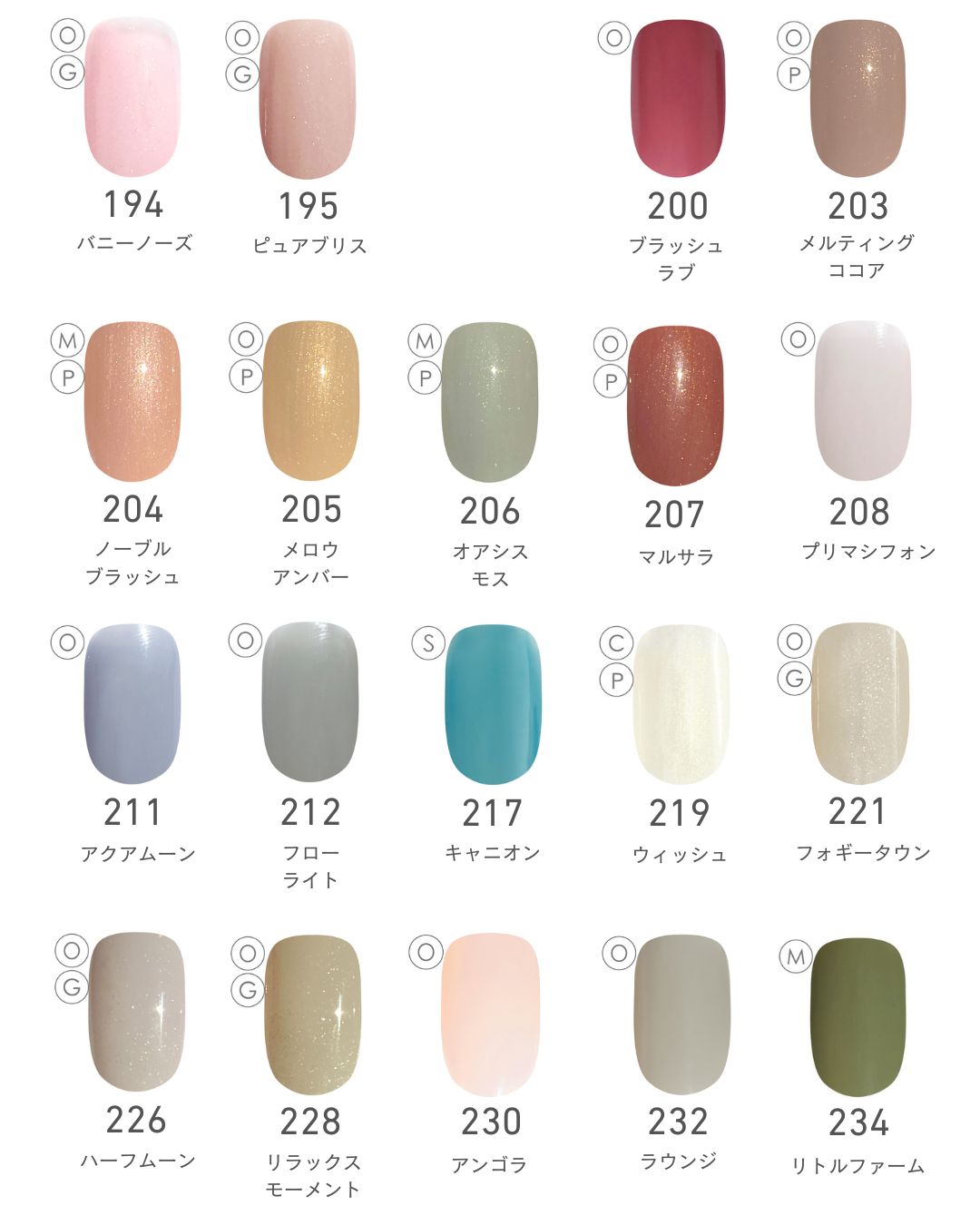 楽天市場】【アウトレット】カラージェル 選べる 3色セット | 日本製