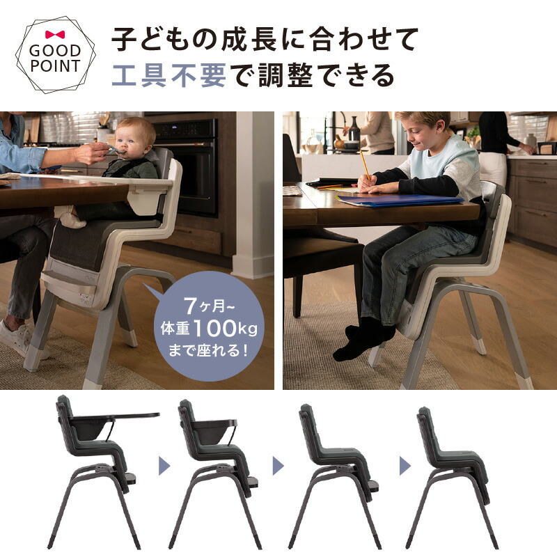 楽天市場】nuna（ヌナ） nuna （ヌナ） ハイチェア zaaz 5点式