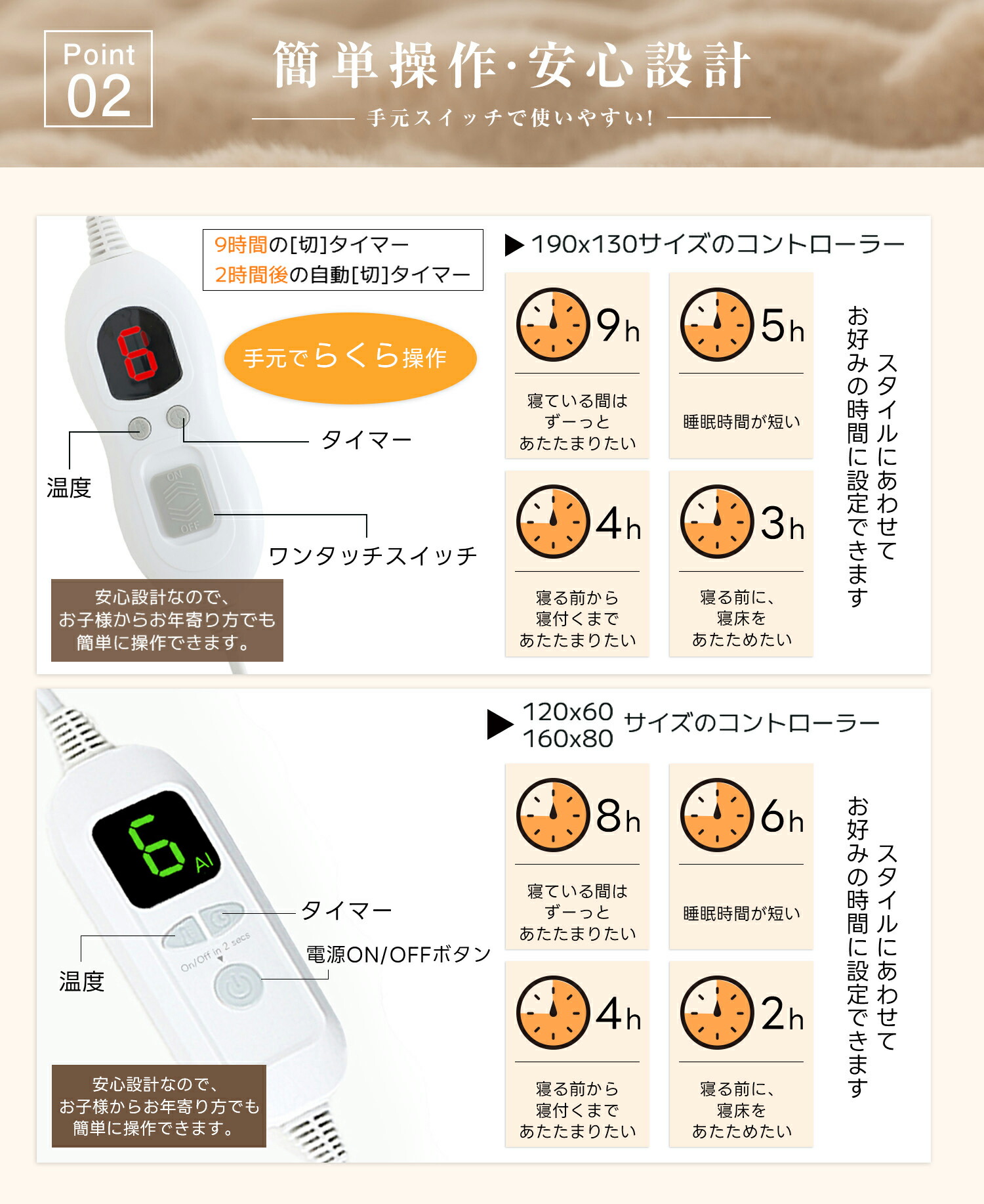 楽天市場】電気毛布 掛け敷き 兼用 日本製炭素繊維ヒーター ダブル