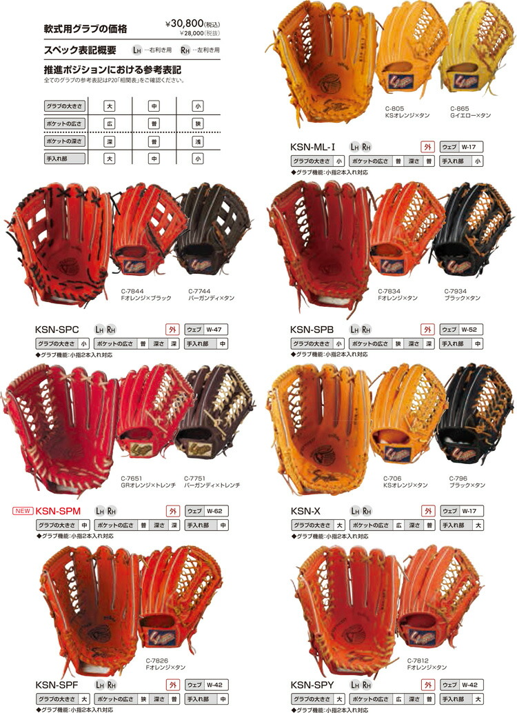 軟式 一般 オーダーグラブ 軟式グローブオーダー オーダーグローブ
