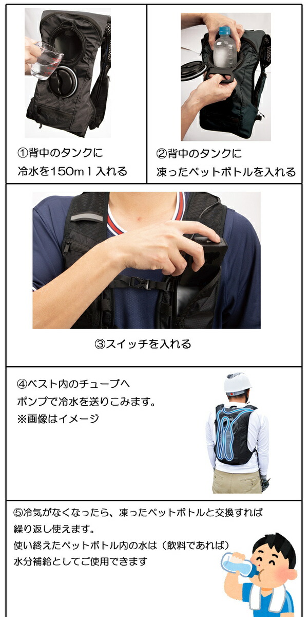 楽天市場】ユニワールド 7790 NEWアイスマンPRO フルセット 水冷ベスト