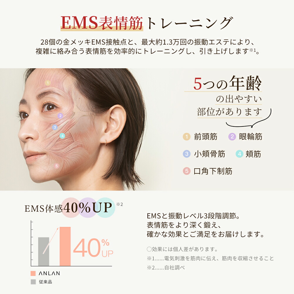 楽天市場】【ランキング1位】美顔器 リフトアップ EMS 金メッキ IPX6