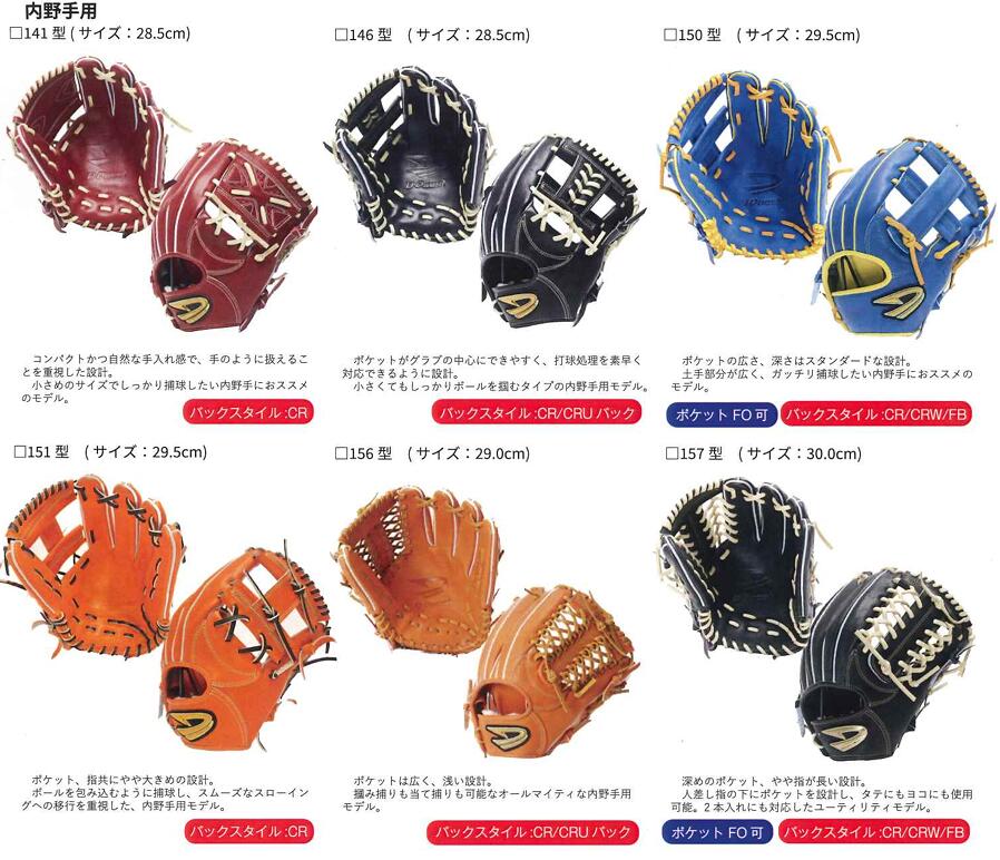 楽天市場】野球 ディークエスト D-Quest 軟式 オーダー グラブ