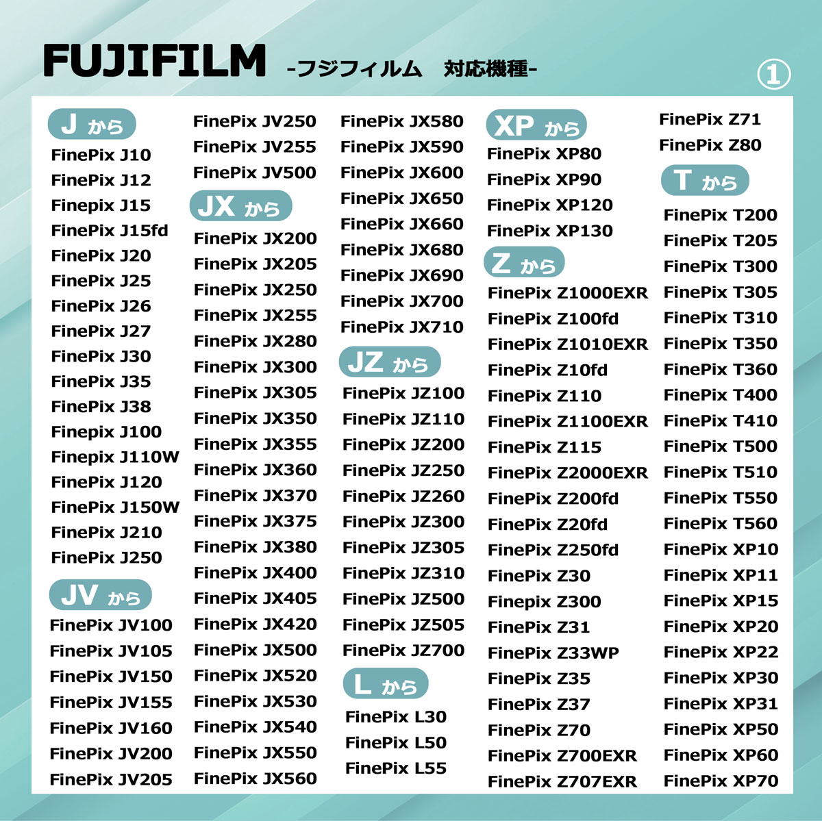 楽天市場】OLYMPUS LI-40B / LI-42B 互換充電器 1点 ≪純正バッテリー