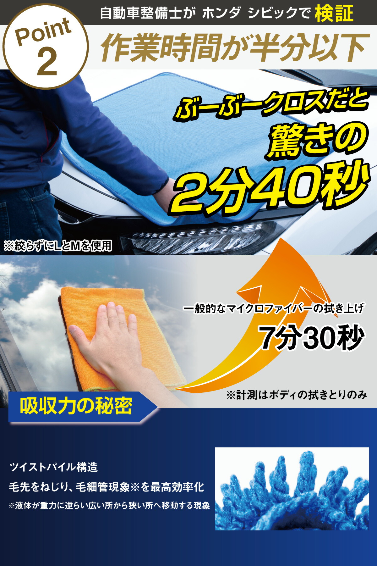 楽天市場】【所ジョージの世田谷ベース掲載】 洗車タオル 吸水タオル