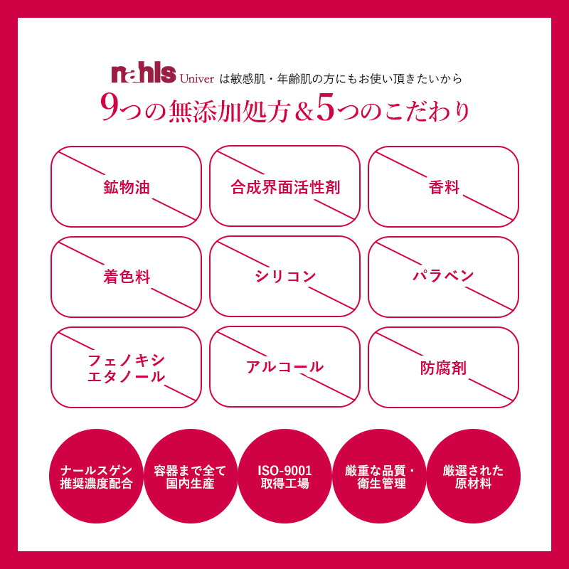 楽天市場】Nahls ナールス ユニバ 30g ナールスゲン エイジングケア