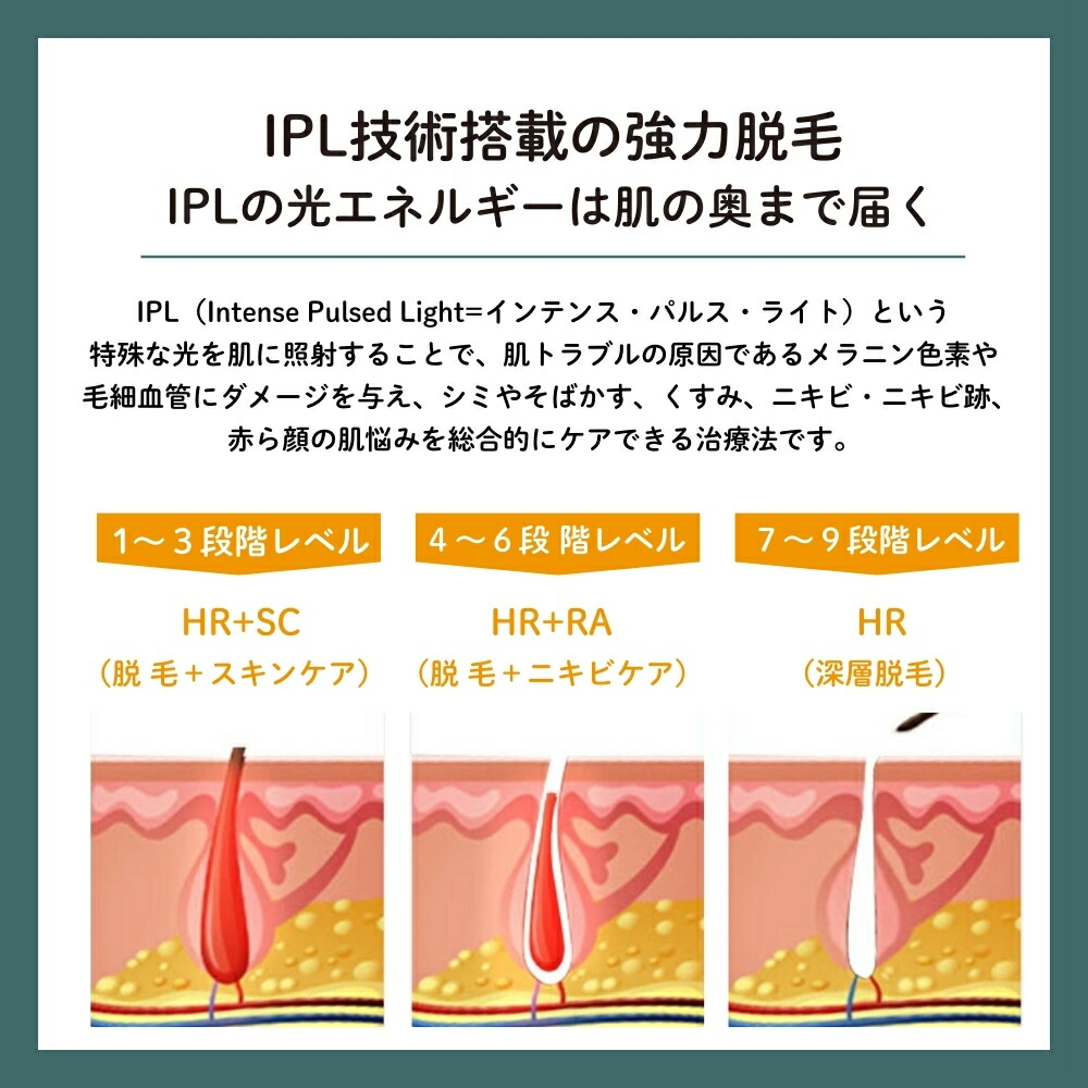 楽天市場】楽天ランキング1位獲得 脱毛器 AURORA オーロラ グリーン