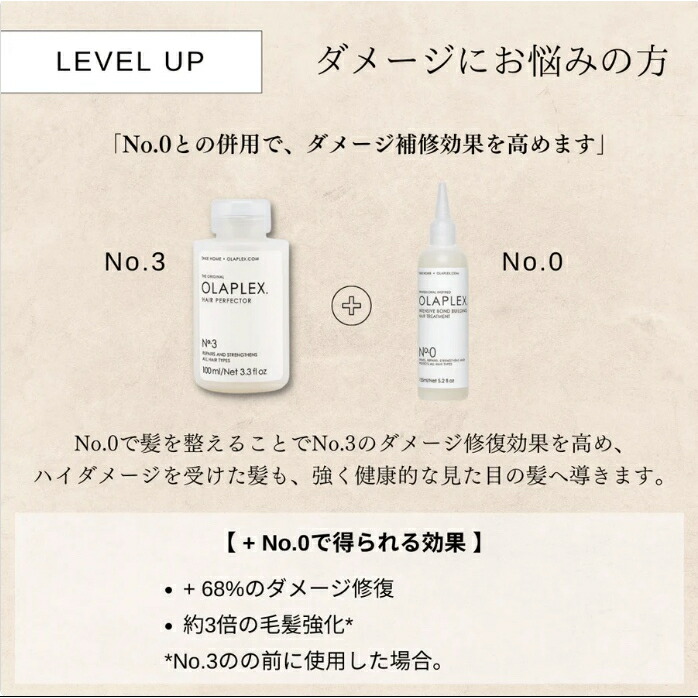 楽天市場】【10%クーポン有り】 単品 OLAPLEX オラプレックス シリーズ
