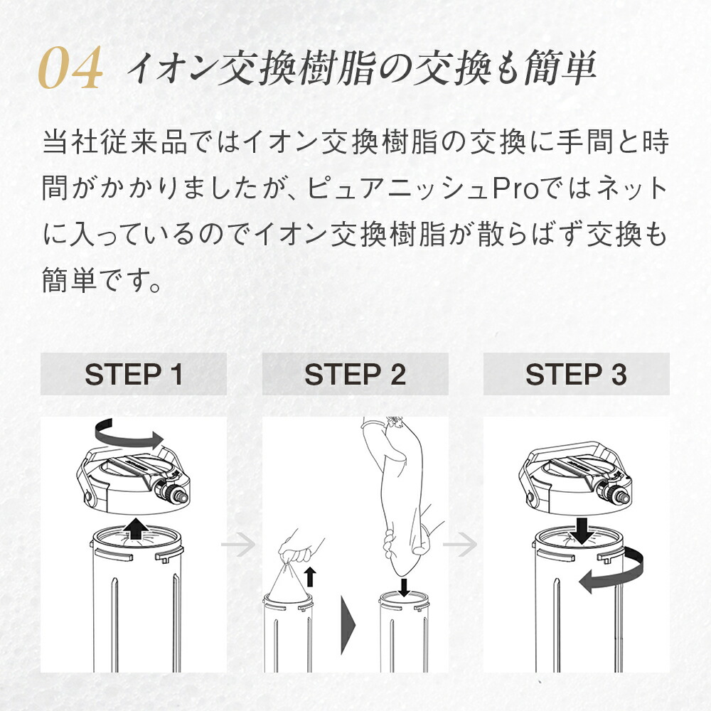 楽天市場】水シミ・水垢をゼロに！洗車用純水器 ピュアニッシュPro