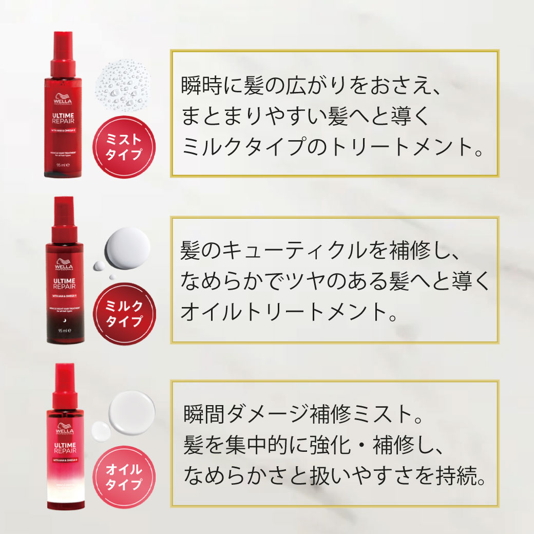 楽天市場】【正規販売店☆楽天1位】 ウエラ WELLA アルタイムリペア