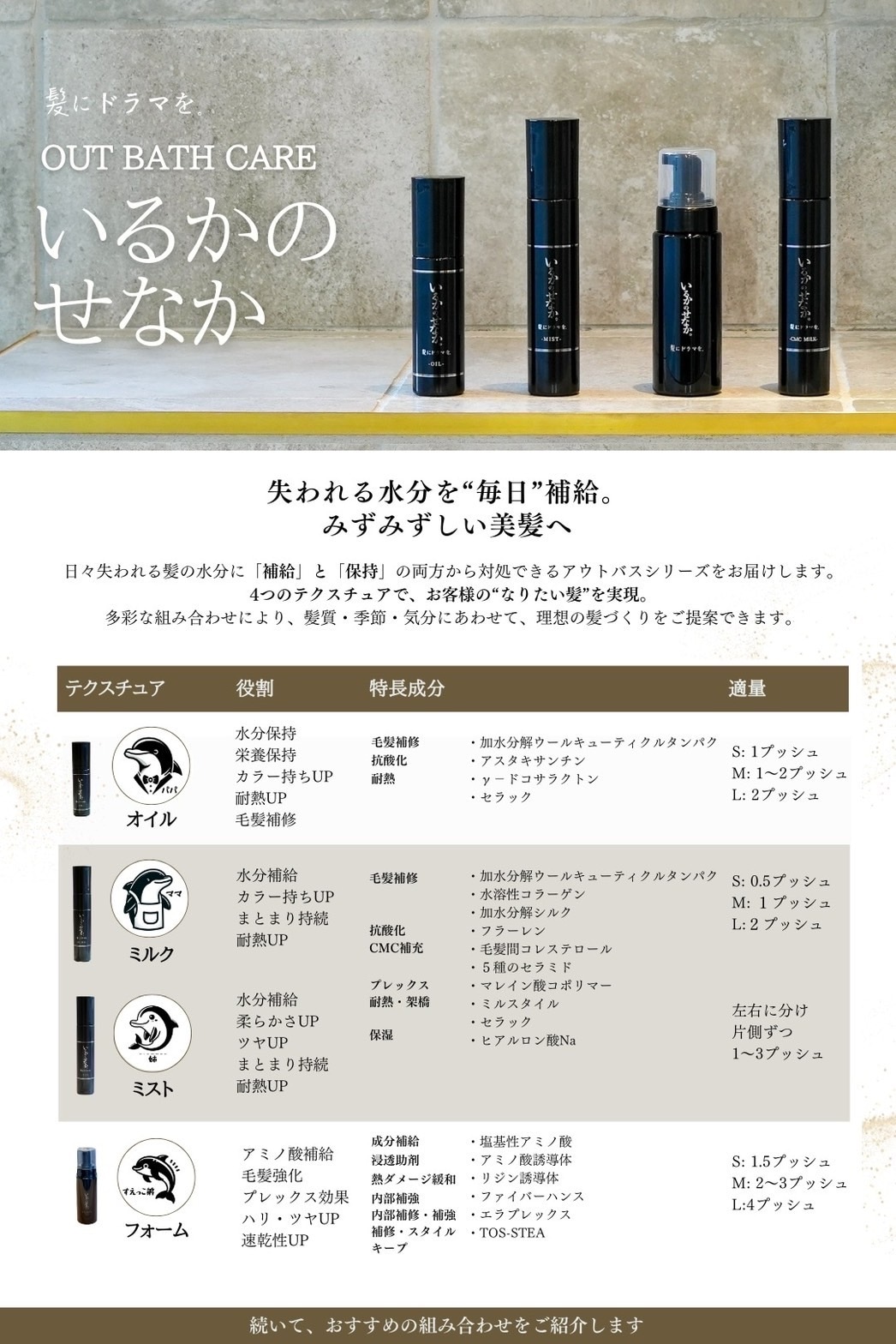 楽天市場】【正規品】 いるかのせなか（髪にドラマを）フォーム 200ml