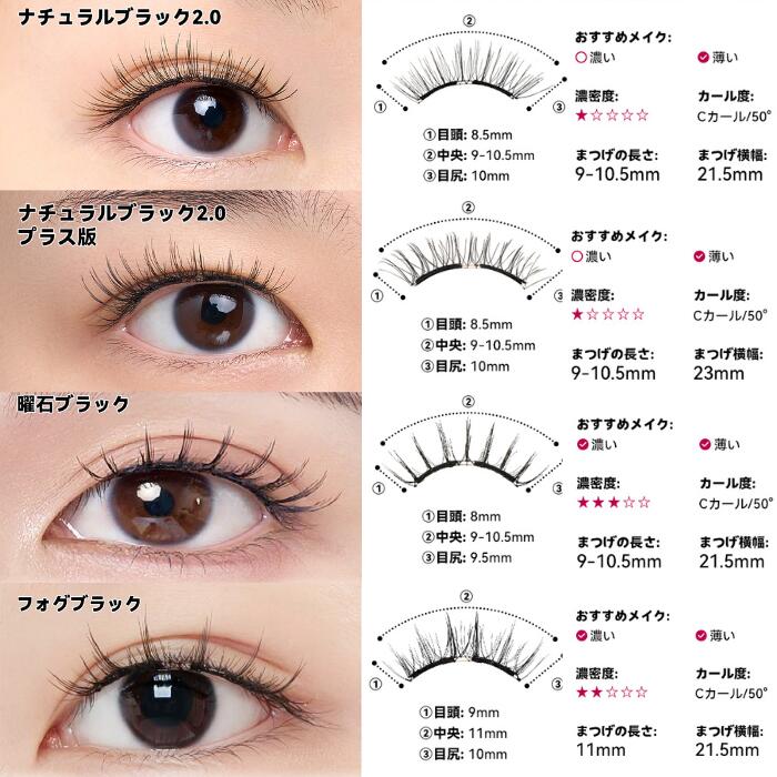 楽天市場】＼WOSADO公式正規品／クーポンあり☆wosado マグネット