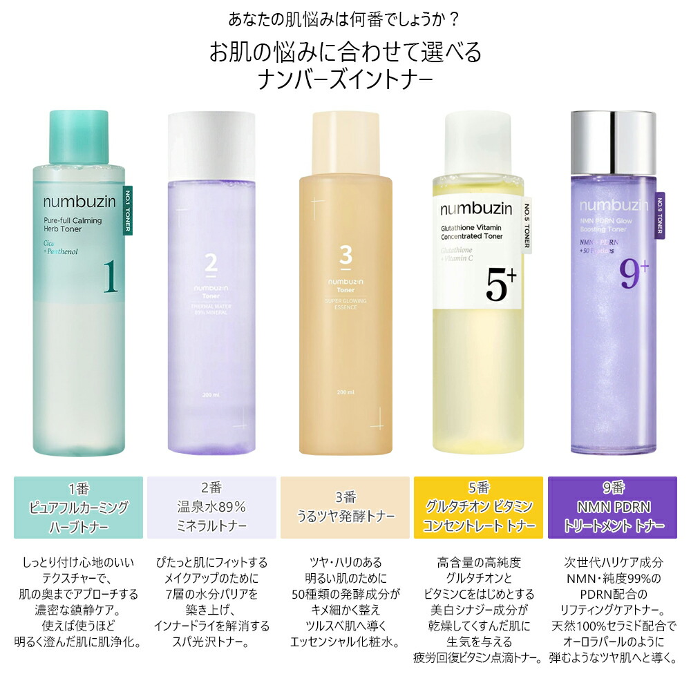 楽天市場】【全5種】NUMBUZ:N トナー 1番/2番/3番/5番/9番 [ナンバーズ