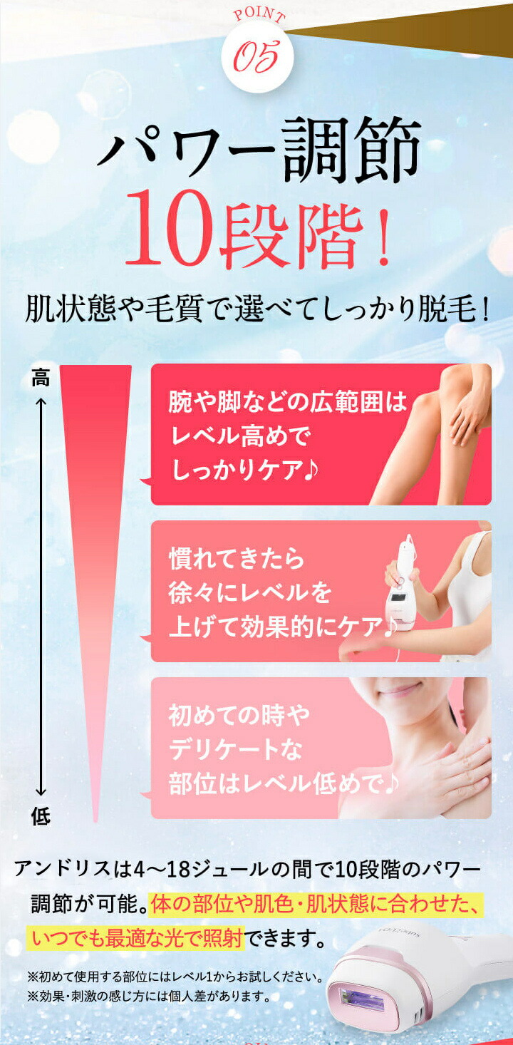 楽天市場】☆スーパーSALE68,000⇒17,800円☆ 脱毛器 メンズ vio 脱毛